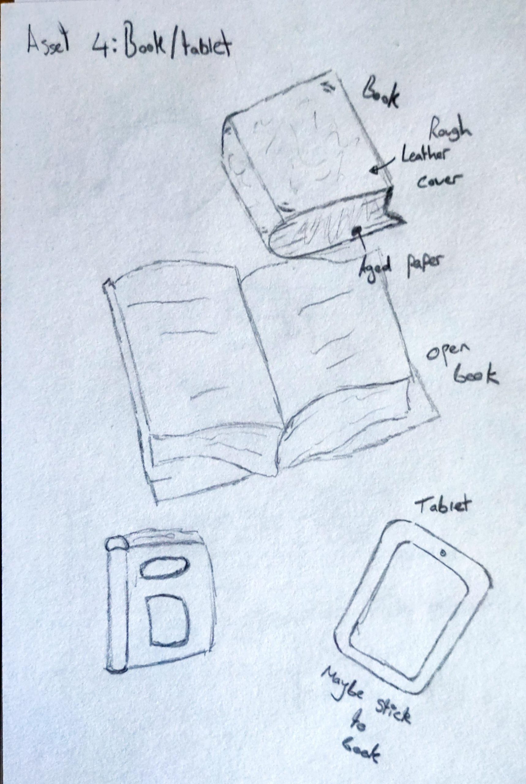 Deacon Higginson's Game Design Blog