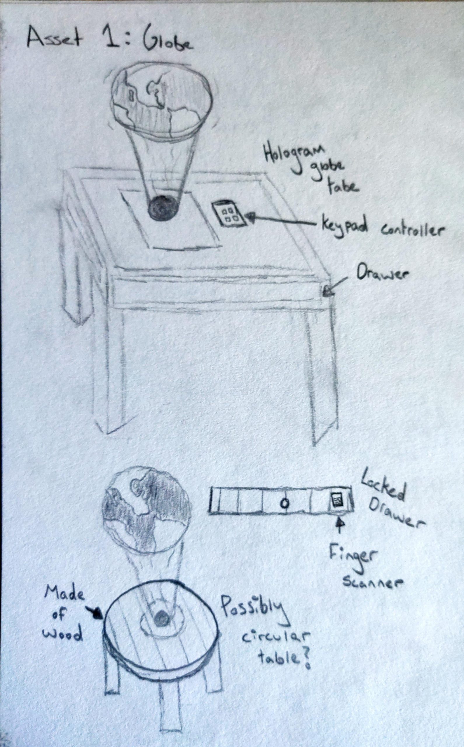 Deacon Higginson's Game Design Blog