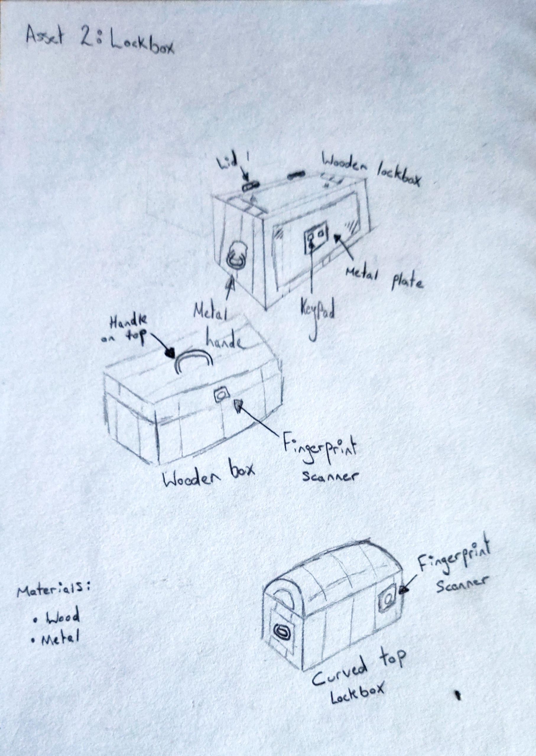 Deacon Higginson's Game Design Blog