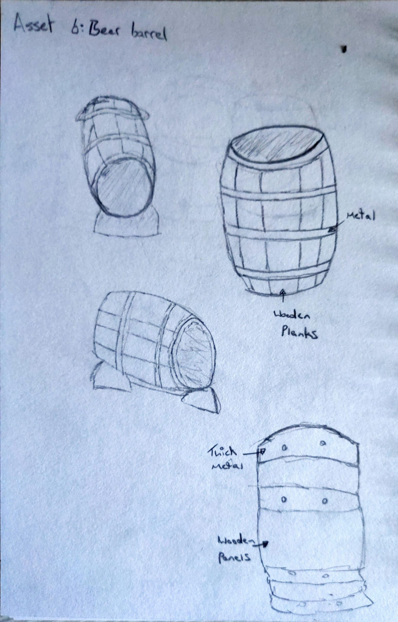 Deacon Higginson's Game Design Blog