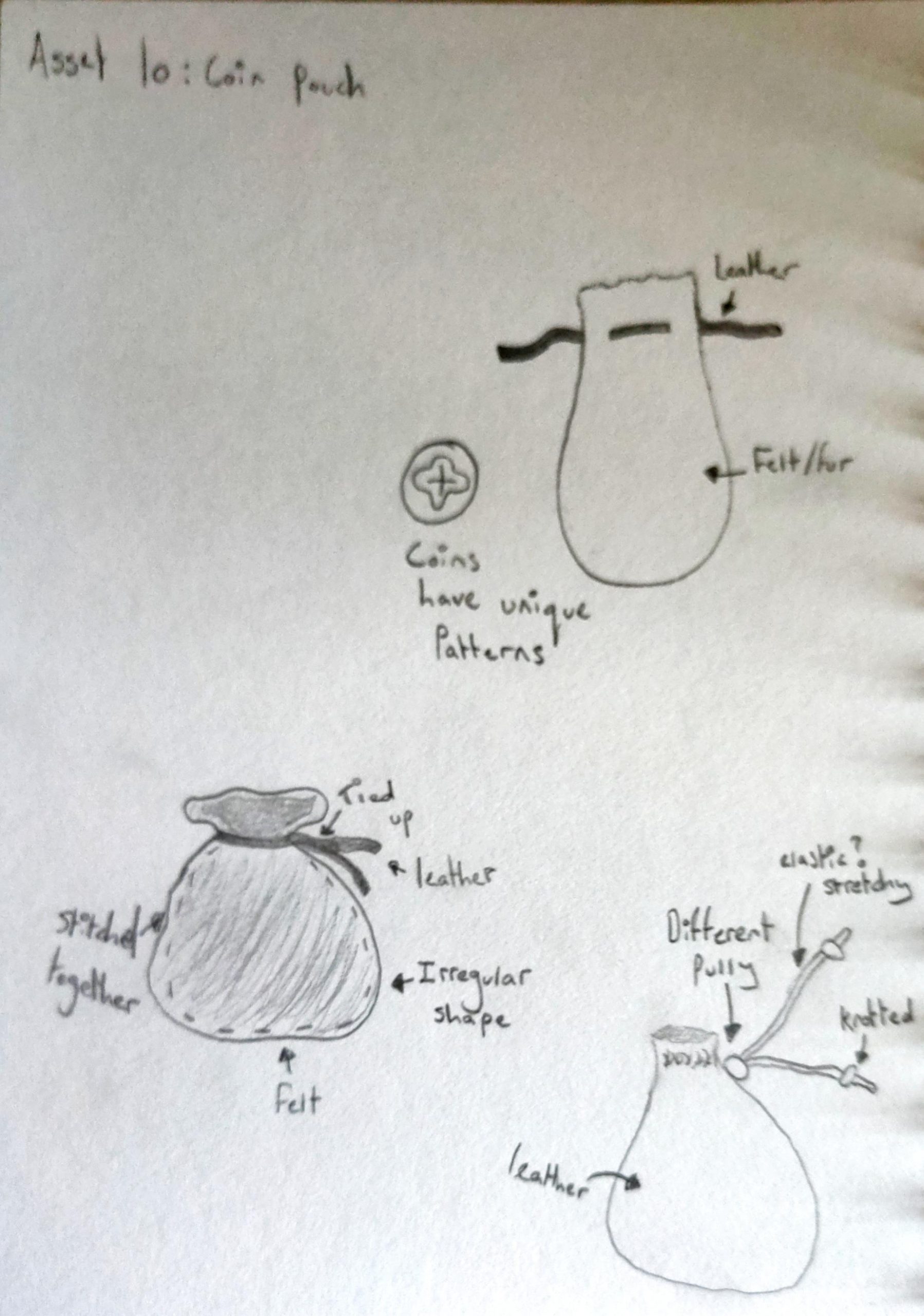 Deacon Higginson's Game Design Blog