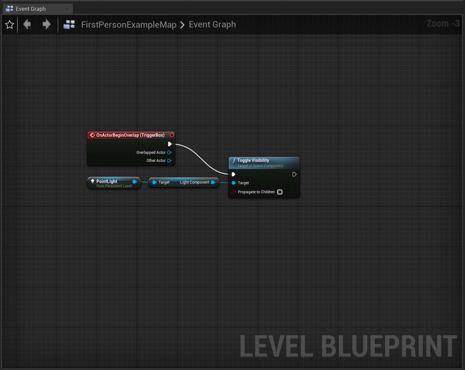 Deacon Higginson's Game Design Blog