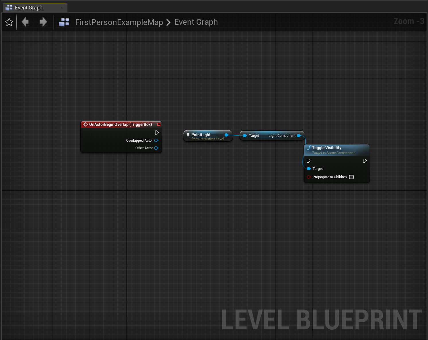 Deacon Higginson's Game Design Blog