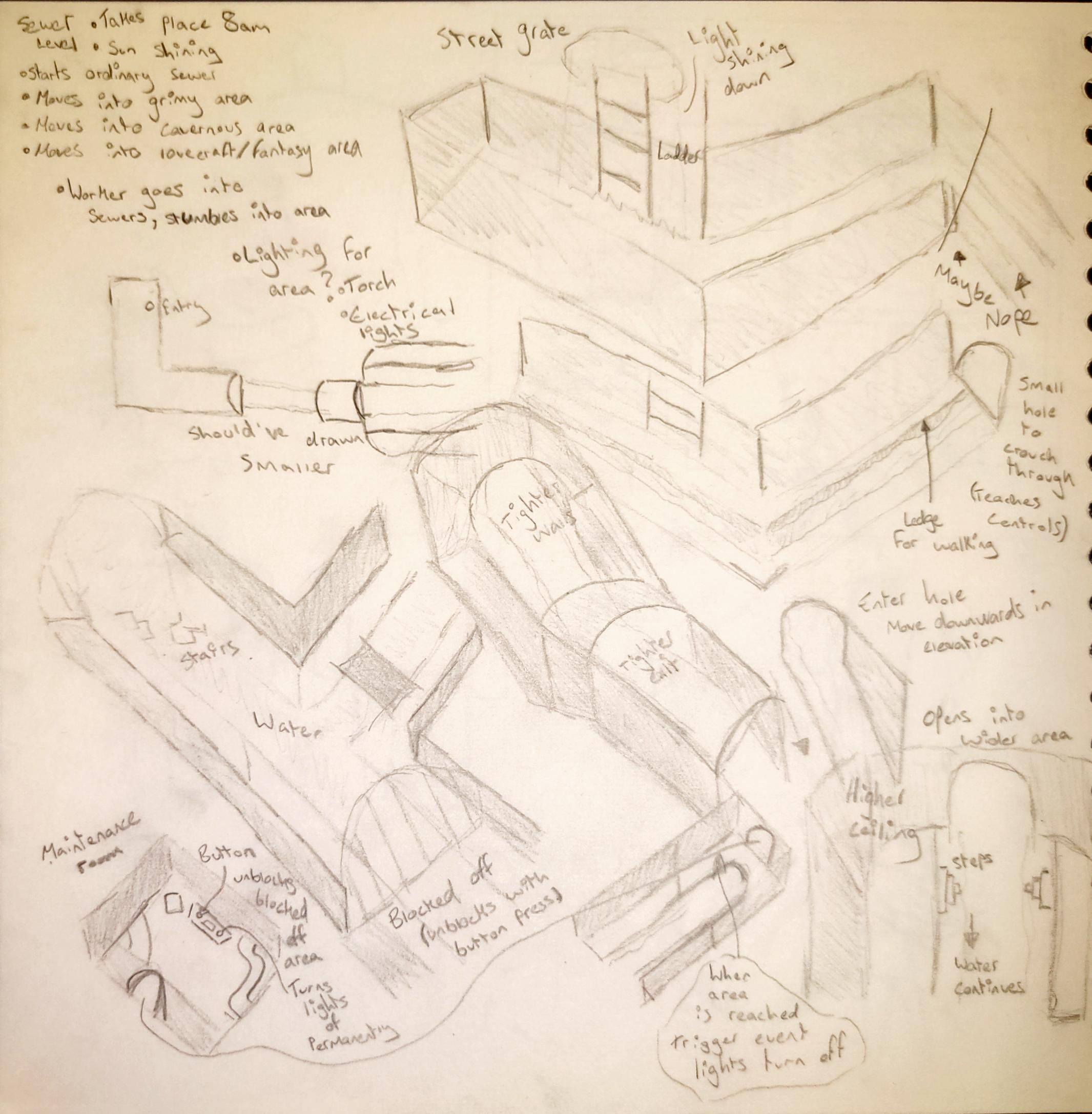 Deacon Higginson's Game Design Blog