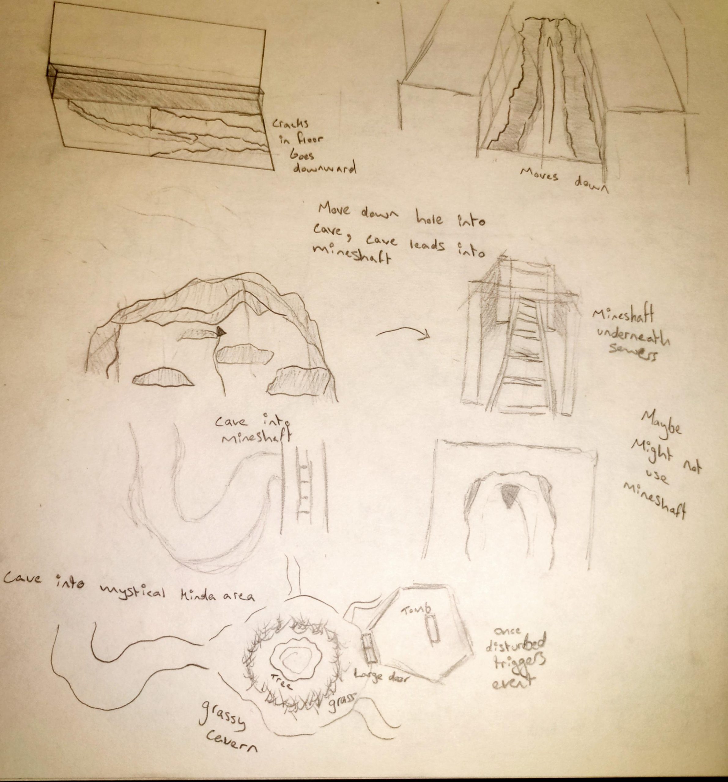 Deacon Higginson's Game Design Blog