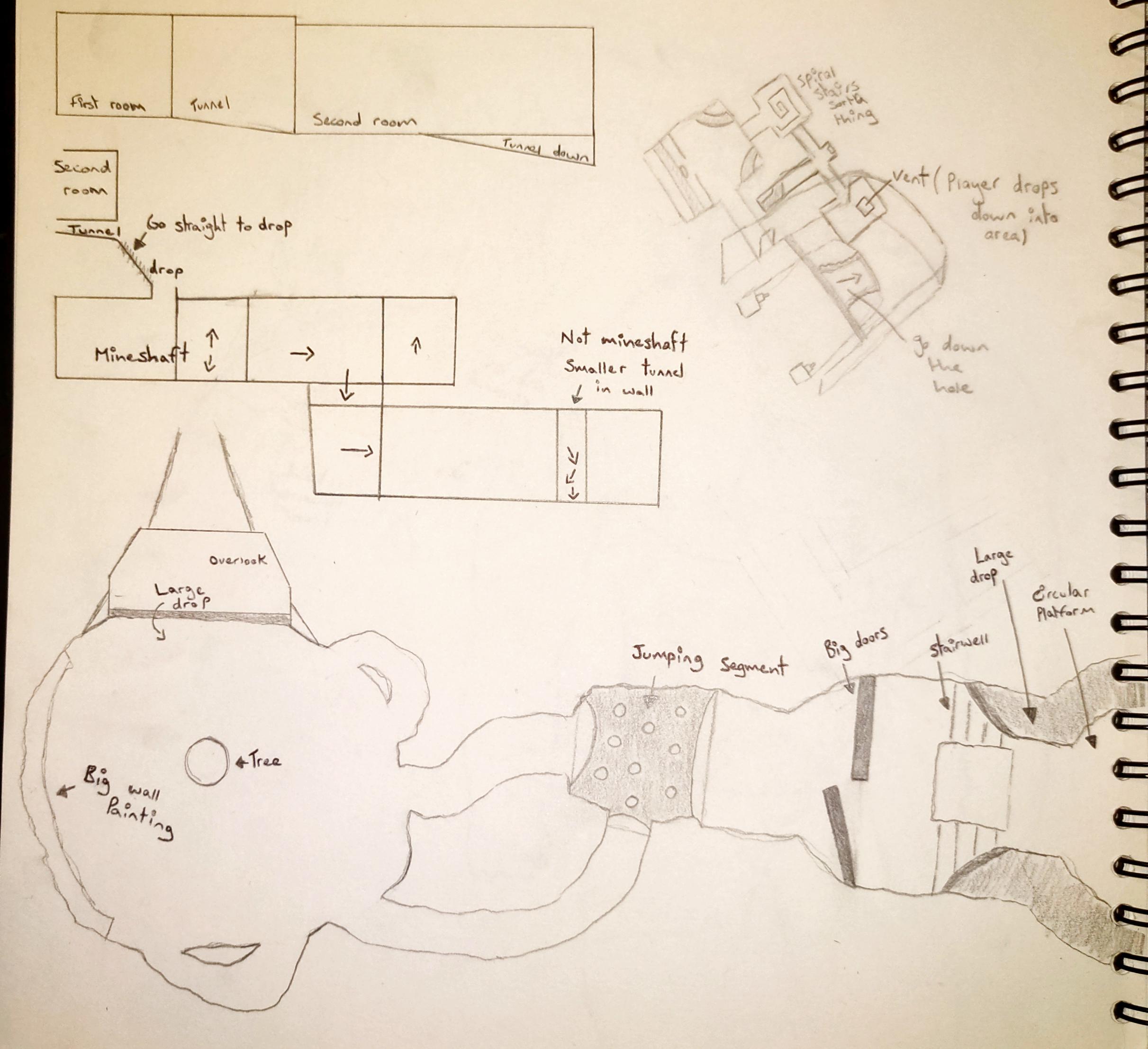 Deacon Higginson's Game Design Blog