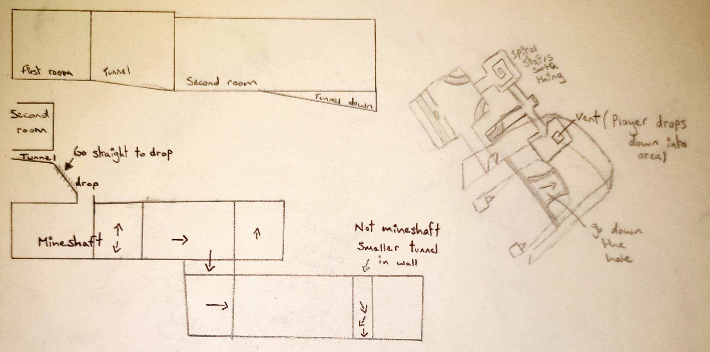 Deacon Higginson's Game Design Blog