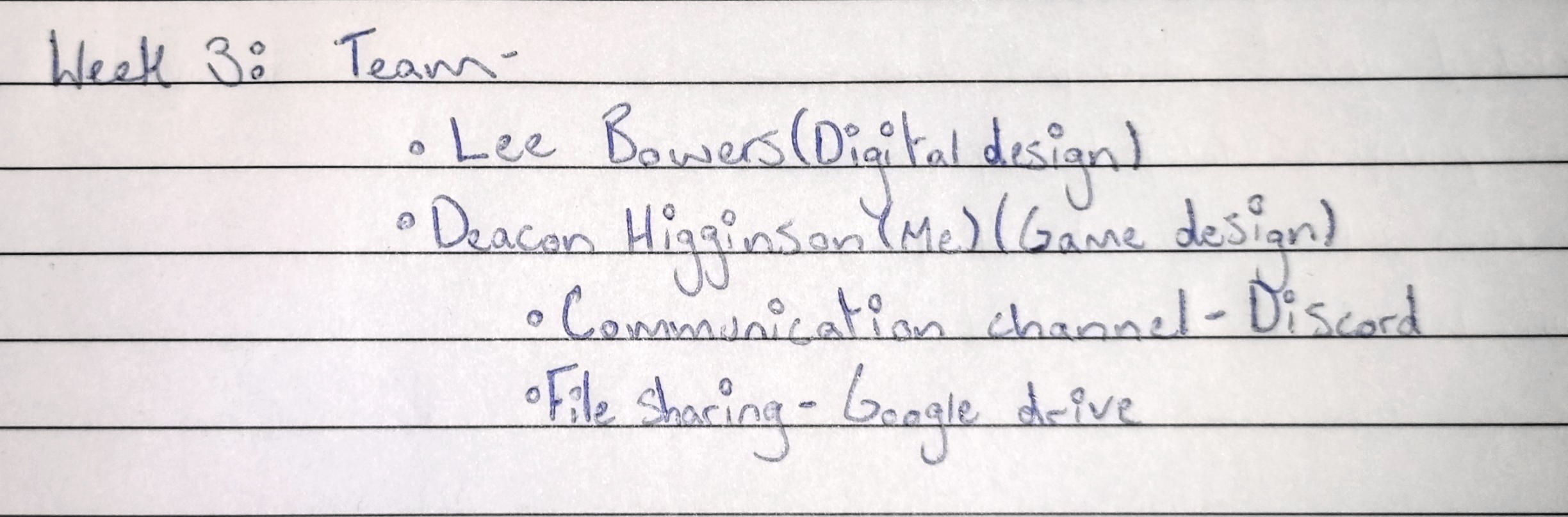 Deacon Higginson's Game Design Blog