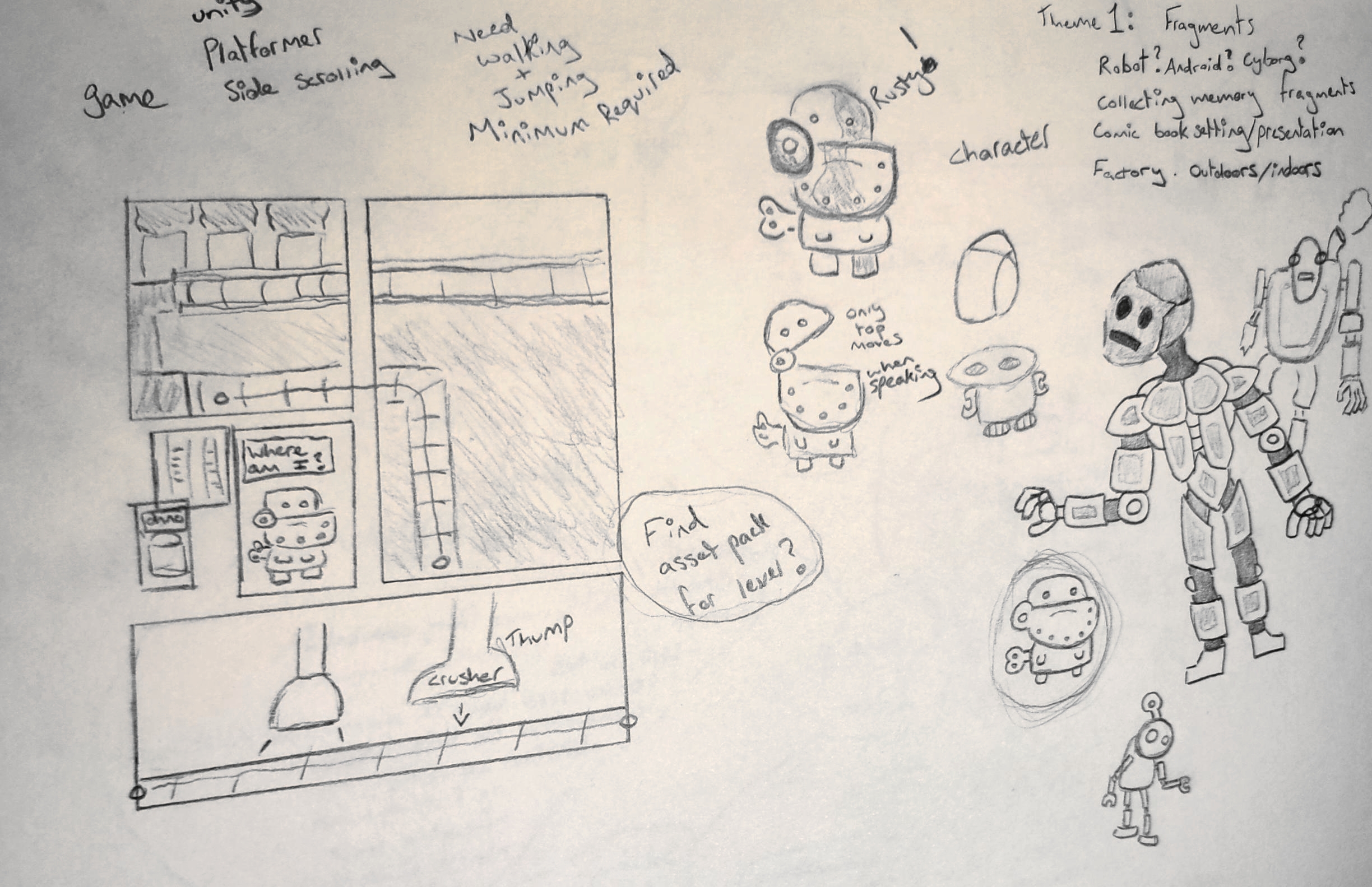 Deacon Higginson's Game Design Blog