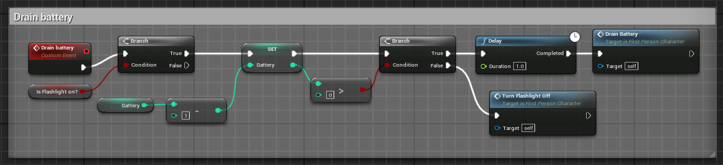 Deacon Higginson's Game Design Blog