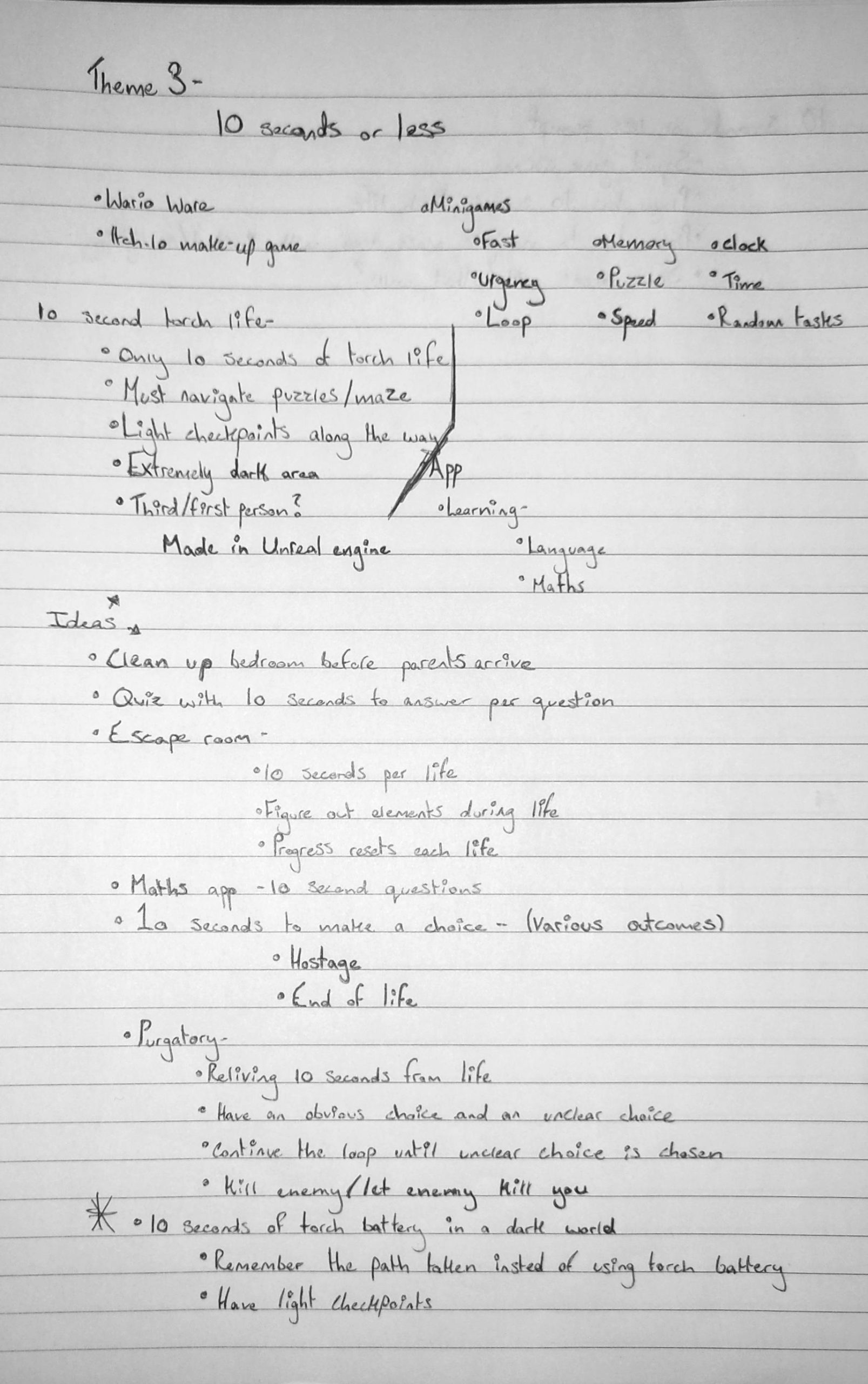 Deacon Higginson's Game Design Blog