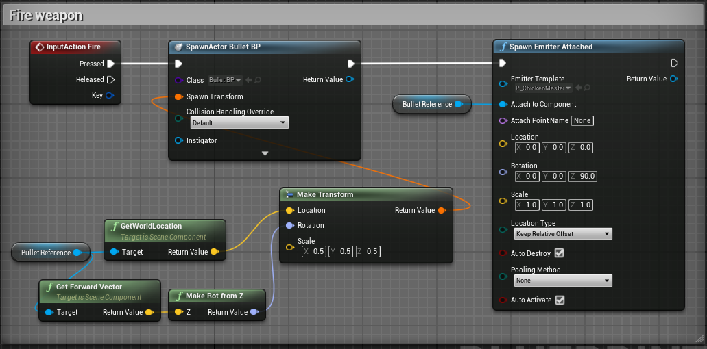 Deacon Higginson's Game Design Blog